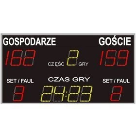 Tablica wyników- hala