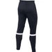 Męskie Spodnie Treningowe Nike Academy 21 Knit Pant (CW6122-451)