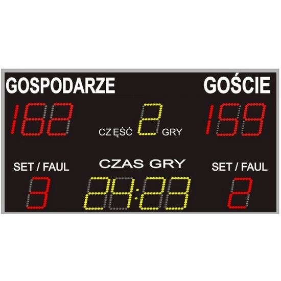 Tablica wyników- hala